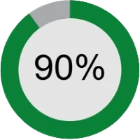 Malaysia Student Visa 90